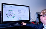 Mit ihrer Visualisierungs-Software können die Forscher vom AISEC alle Komponenten eines Software Defined Network überwachen. © Fraunhofer AISEC